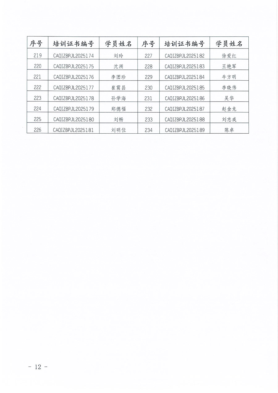中國質(zhì)量檢驗(yàn)協(xié)會(huì)公告（2025年第27號(hào)）