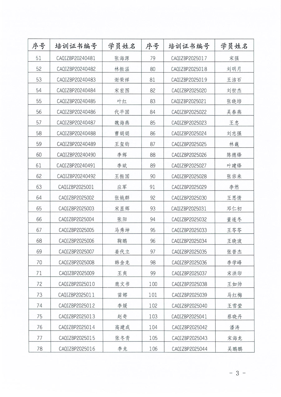 中國質(zhì)量檢驗(yàn)協(xié)會(huì)公告（2025年第27號(hào)）