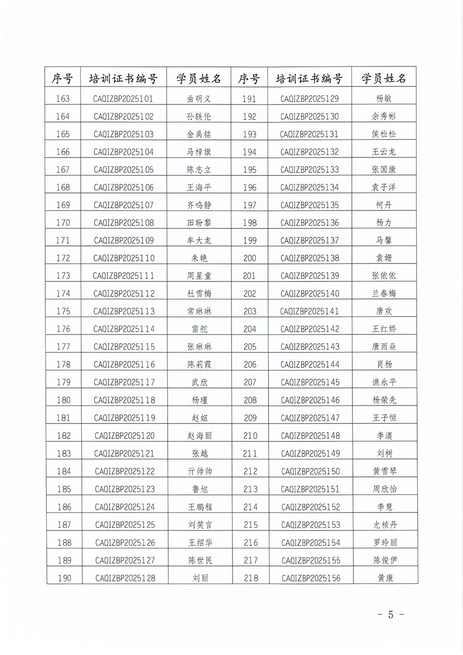 中國質(zhì)量檢驗(yàn)協(xié)會(huì)公告（2025年第27號(hào)）