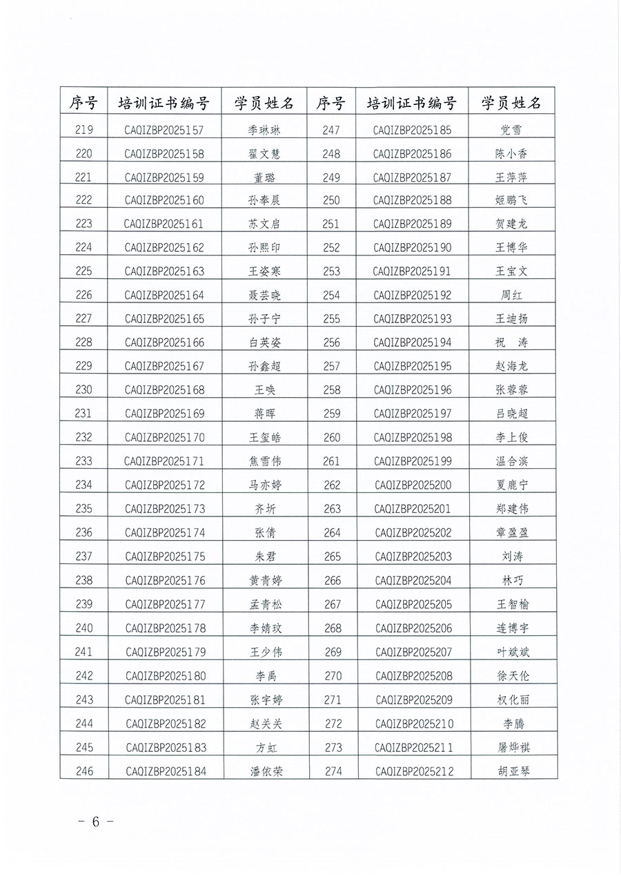 中國質(zhì)量檢驗(yàn)協(xié)會(huì)公告（2025年第27號(hào)）