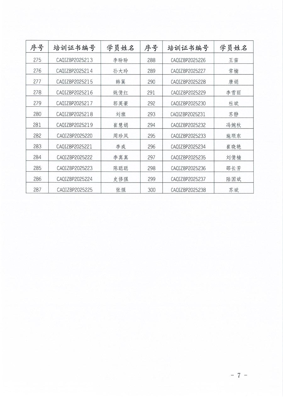 中國質(zhì)量檢驗(yàn)協(xié)會(huì)公告（2025年第27號(hào)）