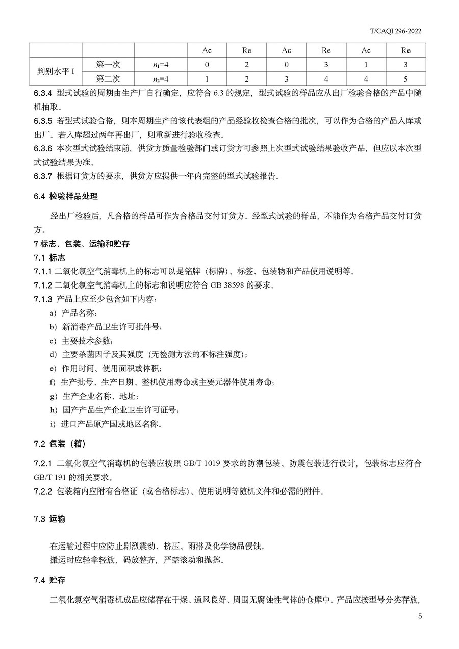 中國質(zhì)量檢驗(yàn)協(xié)會(huì)公告(2022年第19號)