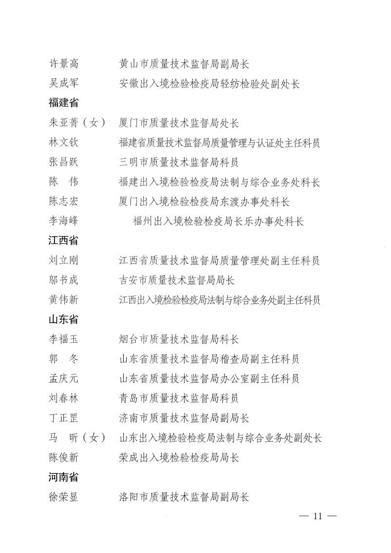 國家質(zhì)量監(jiān)督檢驗(yàn)檢疫總局《關(guān)于表彰全國質(zhì)檢系統(tǒng)&ldquo;質(zhì)量和安全年&rdquo;活動先進(jìn)單位和先進(jìn)個(gè)人的決定》