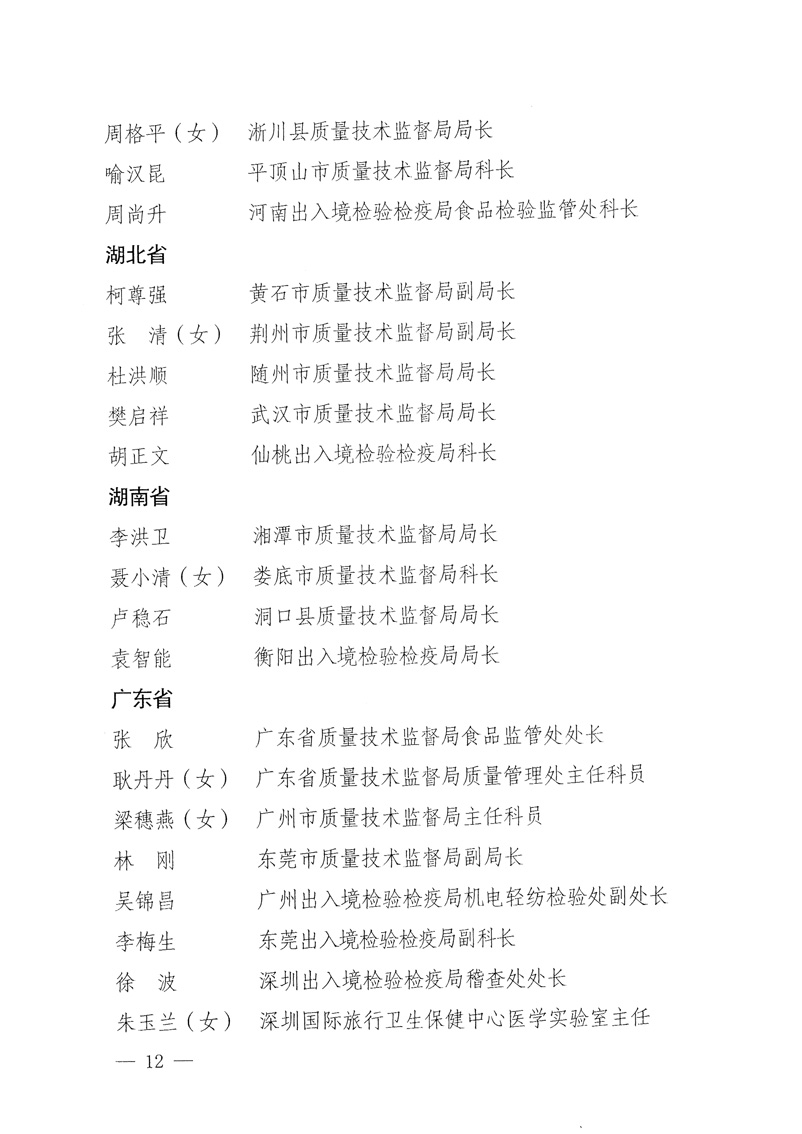 國家質(zhì)量監(jiān)督檢驗(yàn)檢疫總局《關(guān)于表彰全國質(zhì)檢系統(tǒng)&ldquo;質(zhì)量和安全年&rdquo;活動先進(jìn)單位和先進(jìn)個(gè)人的決定》