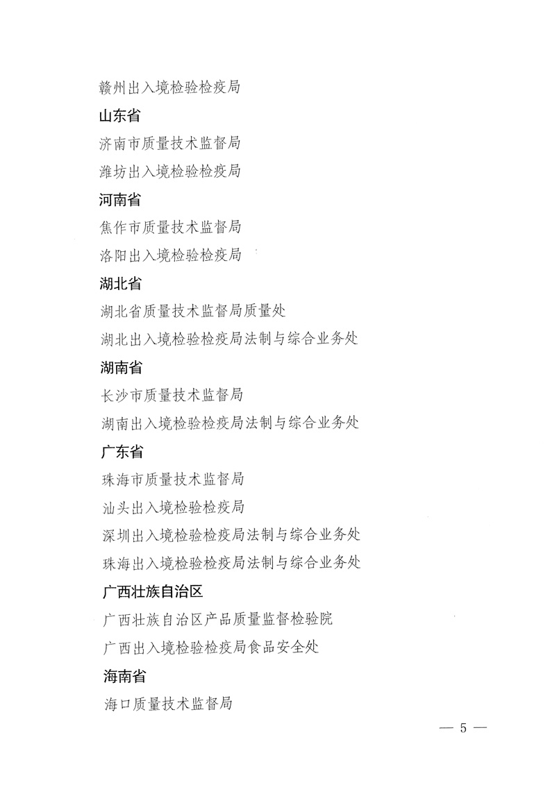 國家質(zhì)量監(jiān)督檢驗(yàn)檢疫總局《關(guān)于表彰全國質(zhì)檢系統(tǒng)&ldquo;質(zhì)量和安全年&rdquo;活動先進(jìn)單位和先進(jìn)個(gè)人的決定》