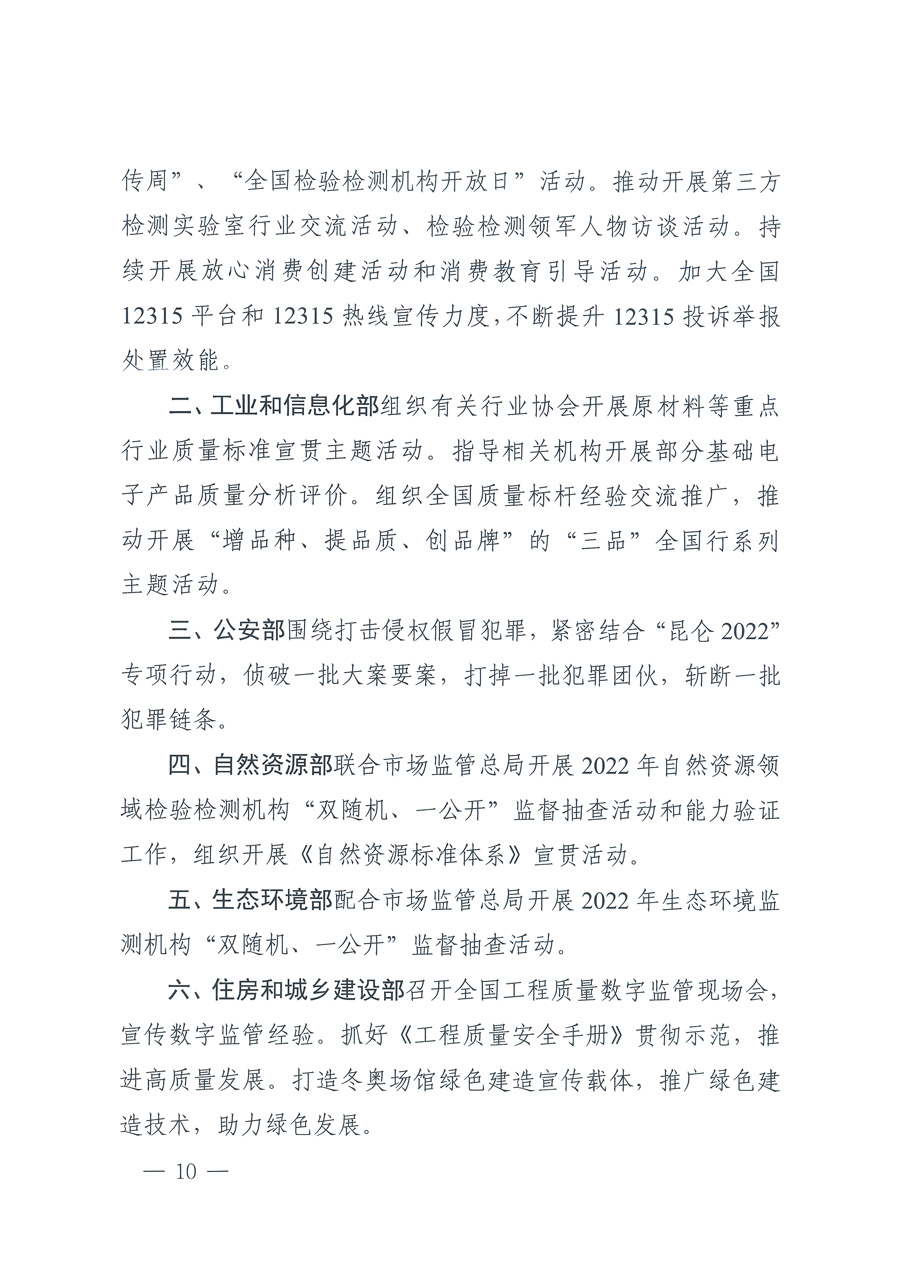 市場(chǎng)監(jiān)管總局等21個(gè)部委（部門(mén)）發(fā)文部署開(kāi)展2022年全國(guó)&ldquo;質(zhì)量月&rdquo;活動(dòng)（國(guó)市監(jiān)質(zhì)發(fā)〔2022〕76號(hào)）